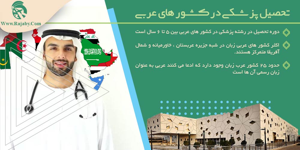 شرایط تحصیل پزشکی در کشورهای عربی شرایط تحصیل پزشکی در کشورهای عربی