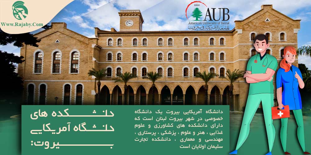 دانشکده های دانشگاه آمریکایی بیروت