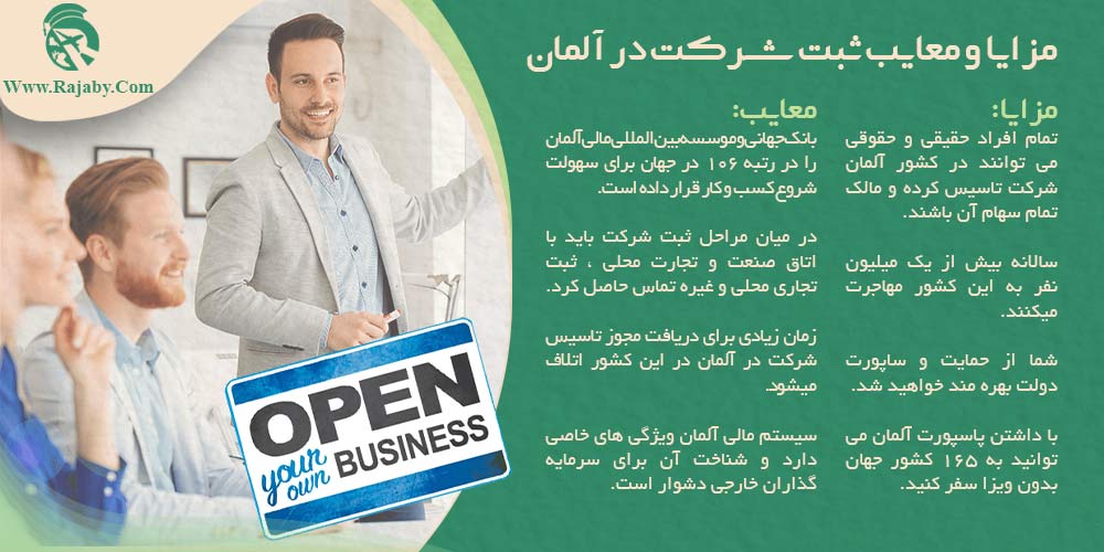 سرمایه گذاری و ثبت شرکت در آلمان مزایا و معایب ثبت شرکت در آلمان