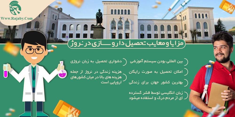 تحصیل رشته داروسازی در نروژ مزایا و معایب تحصیل داروسازی در نروژ