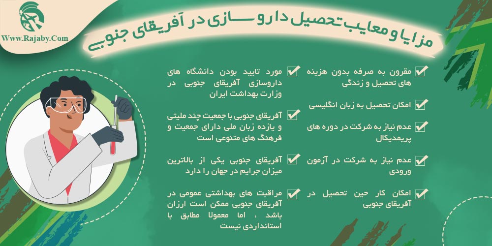 تحصیل رشته داروسازی در آفریقای جنوبی تحصیل رشته داروسازی در آفریقای جنوبی