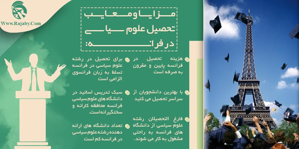 تحصیل رشته علوم سیاسی در فرانسه مزایا و معایب تحصیل علوم سیاسی در فرانسه