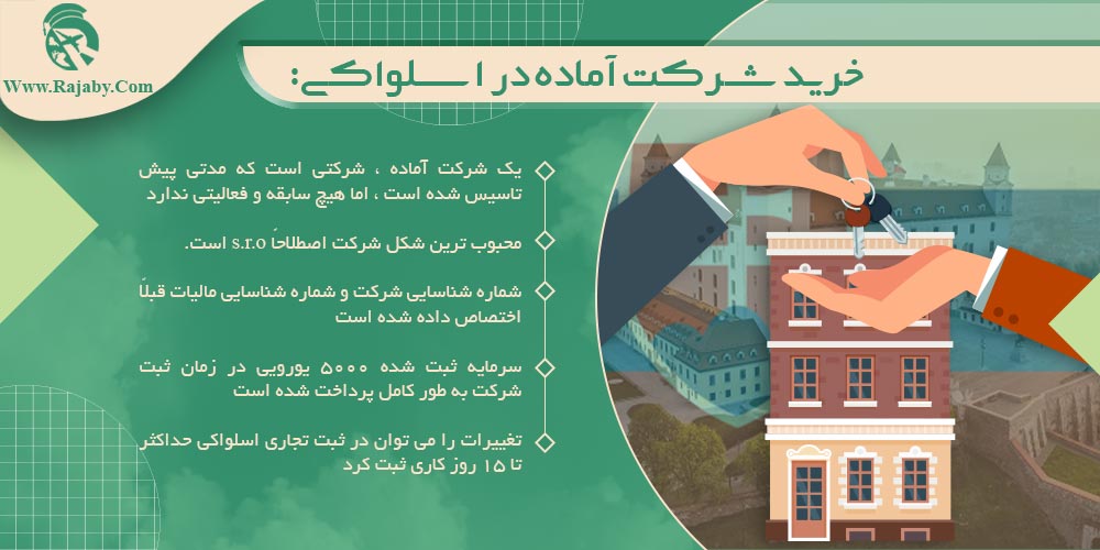 خرید شرکت آماده در اسلواکی