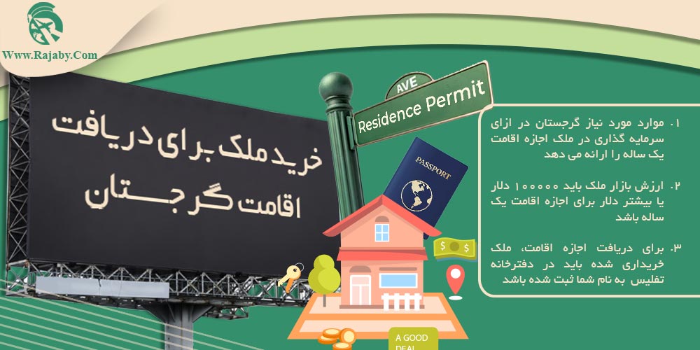 خرید خانه در گرجستان موارد مورد نیاز خرید ملک برای دریافت اقامت گرجستان