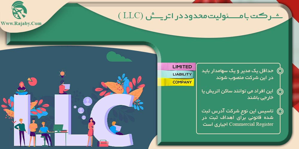 شرکت با مسئولیت محدود در اتریش ( LLC )