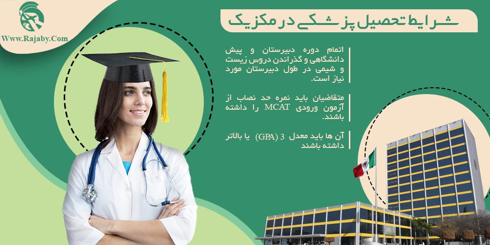 تحصیل پزشکی و دندانپزشکی در مکزیک شرایط تحصیل پزشکی در مکزیک