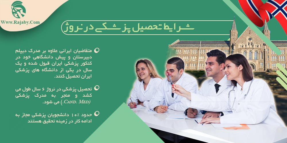 تحصیل پزشکی و دندانپزشکی در نروژ شرایط تحصیل پزشکی در نروژ