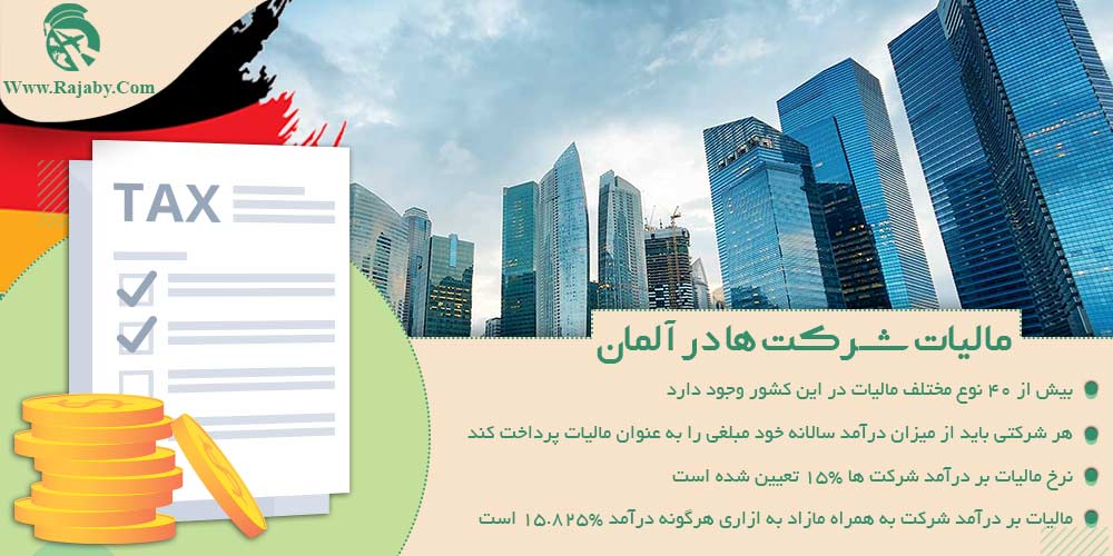 سرمایه گذاری و ثبت شرکت در آلمان مالیات شرکت ها در آلمان