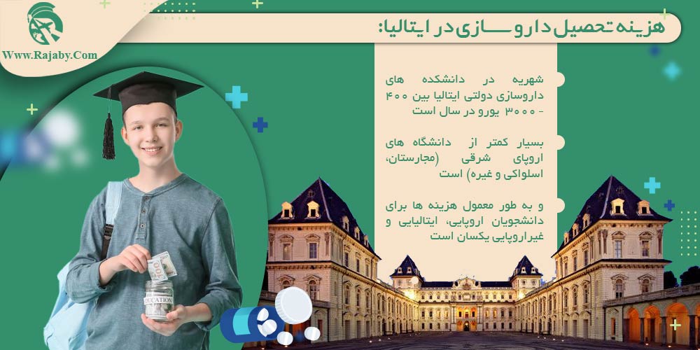 تحصیل رشته داروسازی در ایتالیا هزینه تحصیل داروسازی در ایتالیا