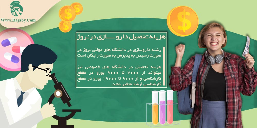 تحصیل رشته داروسازی در نروژ هزینه تحصیل داروسازی در نروژ