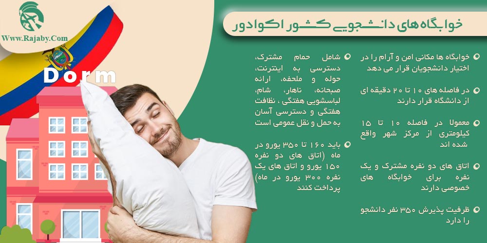 تحصیل در اکوادور خوابگاه های دانشجویی کشور اکوادور