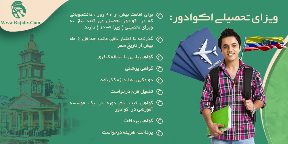 تحصیل در اکوادور ویزای تحصیلی اکوادور
