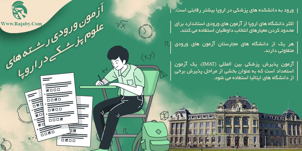 تحصیل پزشکی و دندانپزشکی در اروپا آزمون ورودی رشته های علوم پزشکی در اروپا
