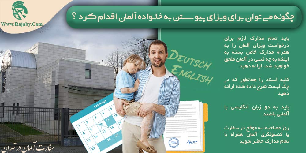ویزای پیوستن همسر و فرزند به خانواده در آلمان چگونه می توان برای ویزای پیوستن به خانواده آلمان اقدام کرد؟