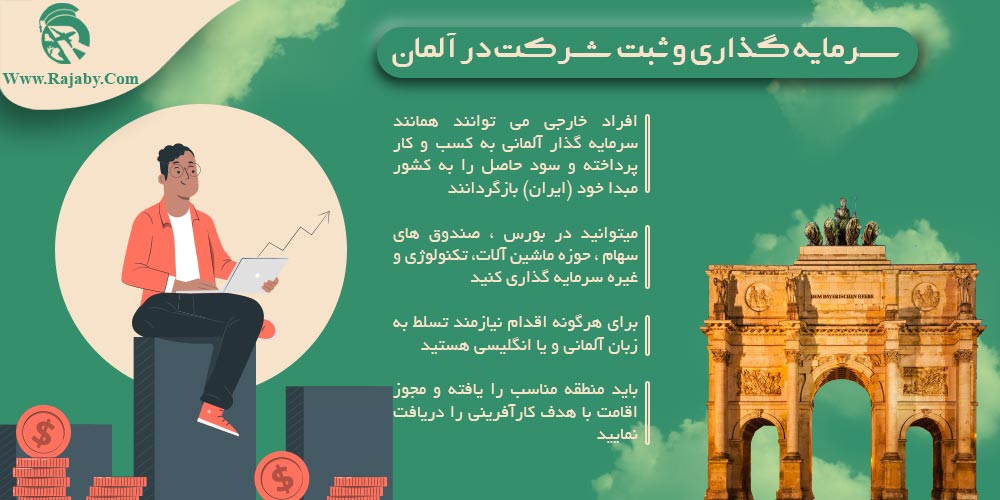 سرمایه گذاری و ثبت شرکت در آلمان سرمایه گذاری و ثبت شرکت در آلمان