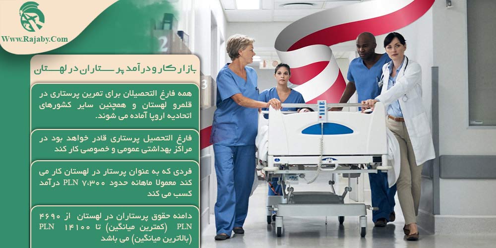تحصیل رشته پرستاری در لهستان بازار کار و درآمد پرستاران در لهستان
