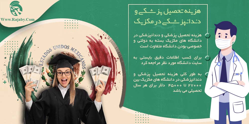 تحصیل پزشکی و دندانپزشکی در مکزیک هزینه تحصیل پزشکی و دندانپزشکی در مکزیک