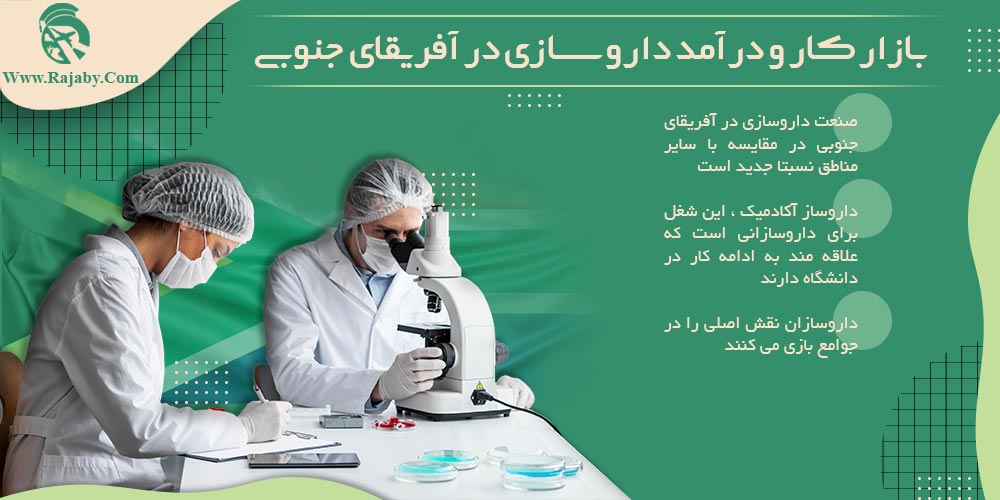 تحصیل رشته داروسازی در آفریقای جنوبی بازار کار و درآمد داروسازی در آفریقای جنوبی