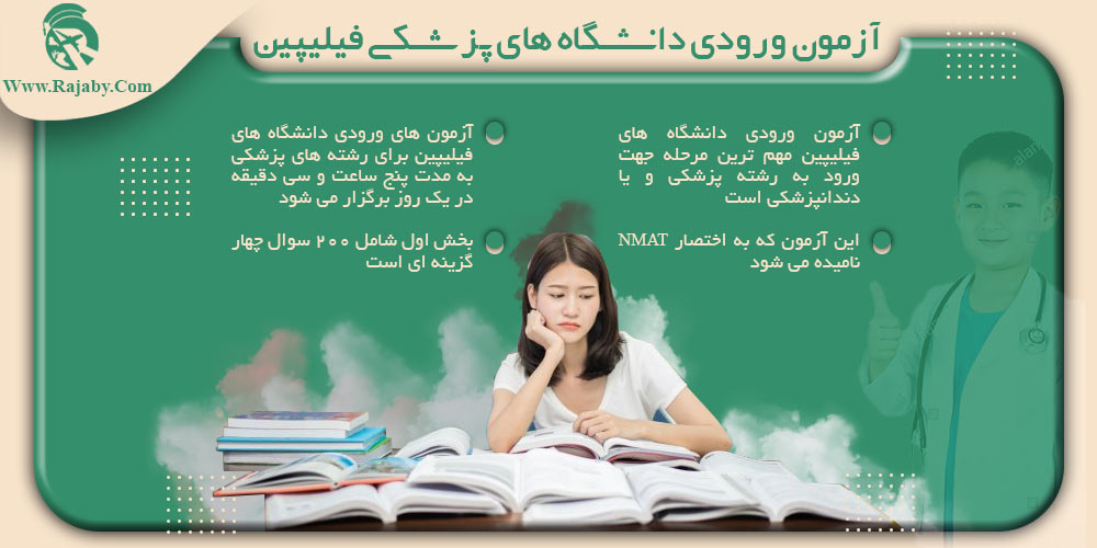 تحصیل پزشکی و دندانپزشکی در فیلیپین آزمون ورودی دانشگاه های پزشکی فیلیپین