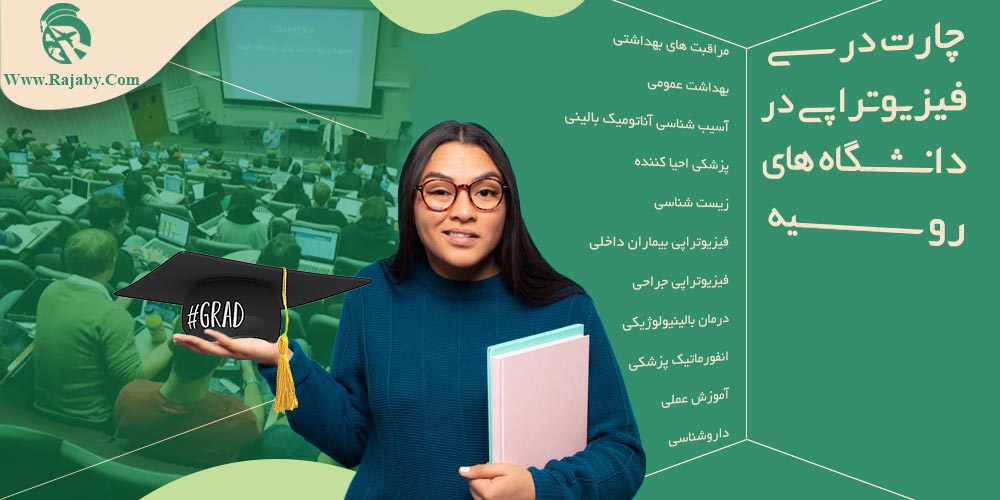 تحصیل رشته فیزیوتراپی در روسیه چارت درسی فیزیوتراپی در دانشگاه های روسیه