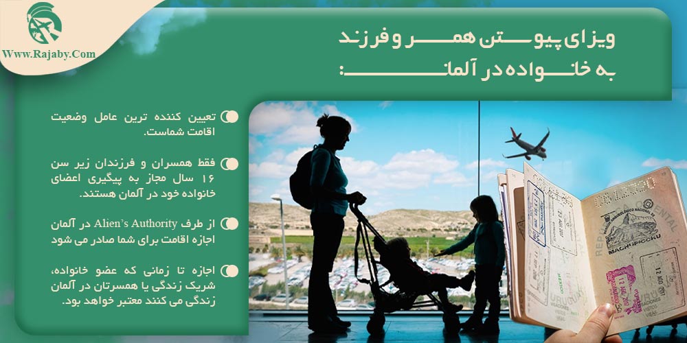 ویزای پیوستن همسر و فرزند به خانواده در آلمان ویزای پیوستن همسر و فرزند به خانواده در آلمان