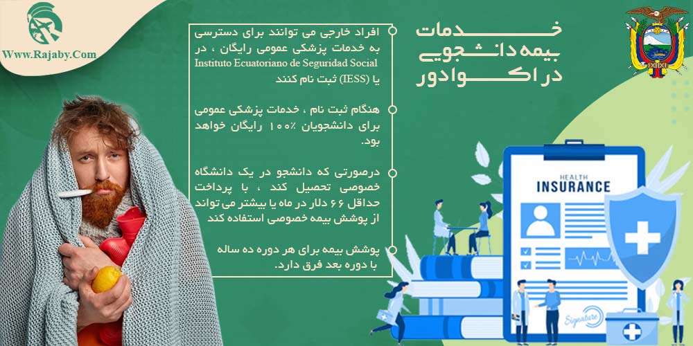 تحصیل در اکوادور خدمات بیمه دانشجویی در اکوادور