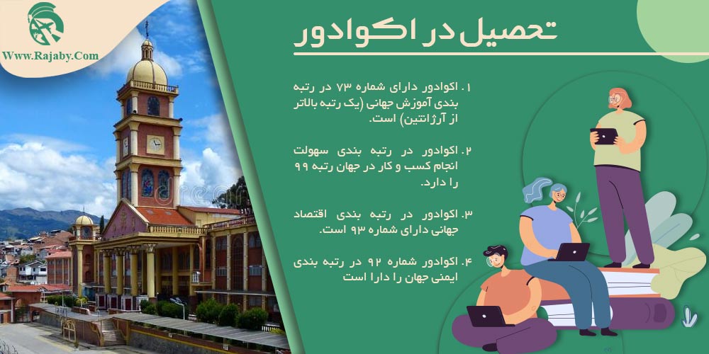 تحصیل در اکوادور تحصیل در اکوادور