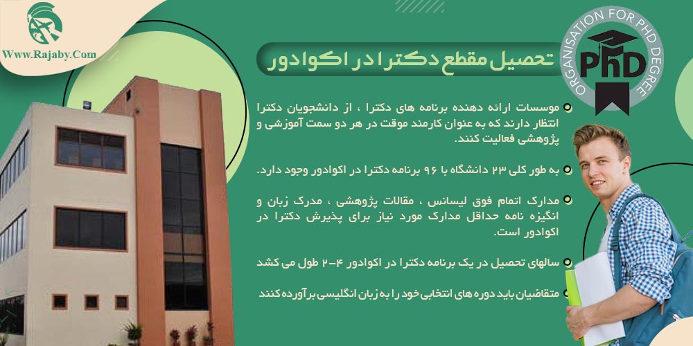 تحصیل در اکوادور تحصیل مقطع دکترا در اکوادور
