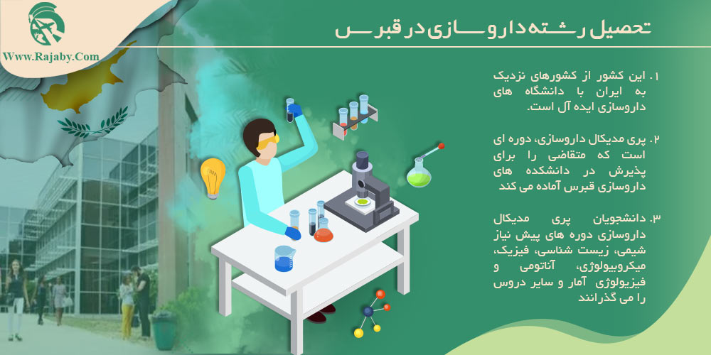 تحصیل رشته داروسازی در قبرس تحصیل رشته داروسازی در قبرس