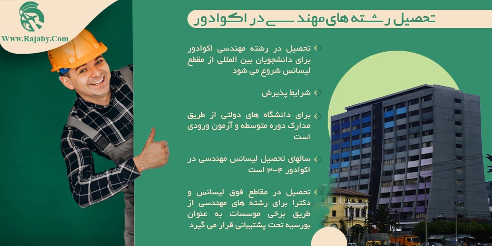 تحصیل در اکوادور تحصیل رشته های مهندسی در اکوادور