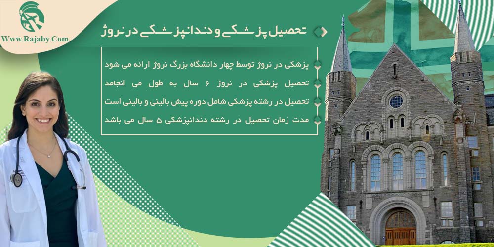 تحصیل پزشکی و دندانپزشکی در نروژ