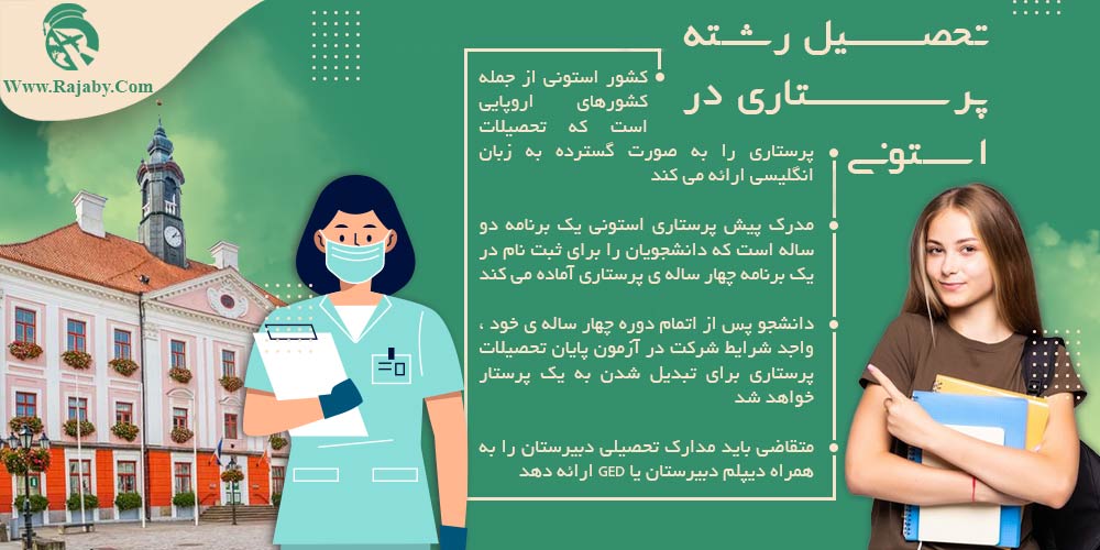 تحصیل رشته پرستاری در استونی تحصیل رشته پرستاری در استونی