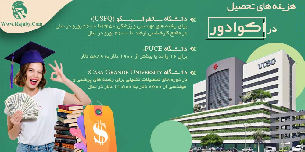 تحصیل در اکوادور هزینه های تحصیل در اکوادور