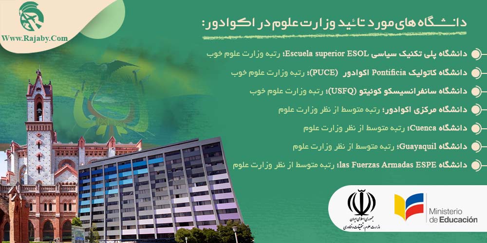 تحصیل در اکوادور دانشگاه های مورد تائید وزارت علوم در اکوادور