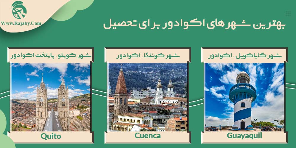 تحصیل در اکوادور بهترین شهرهای اکوادور برای تحصیل