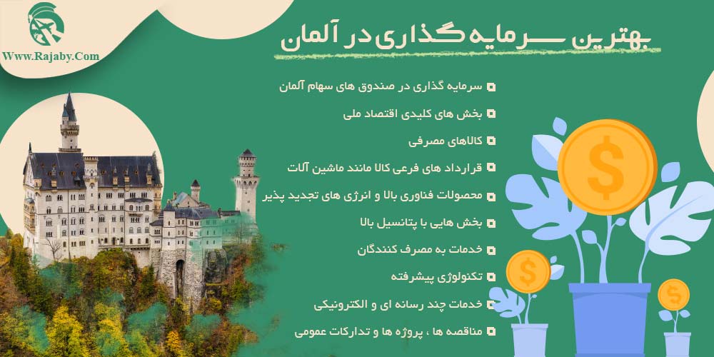 بهترین سرمایه گذاری در آلمان