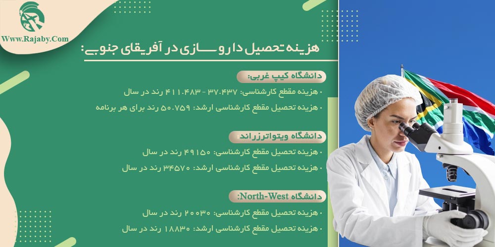 تحصیل رشته داروسازی در آفریقای جنوبی بهترین دانشگاه های داروسازی آفریقای جنوبی