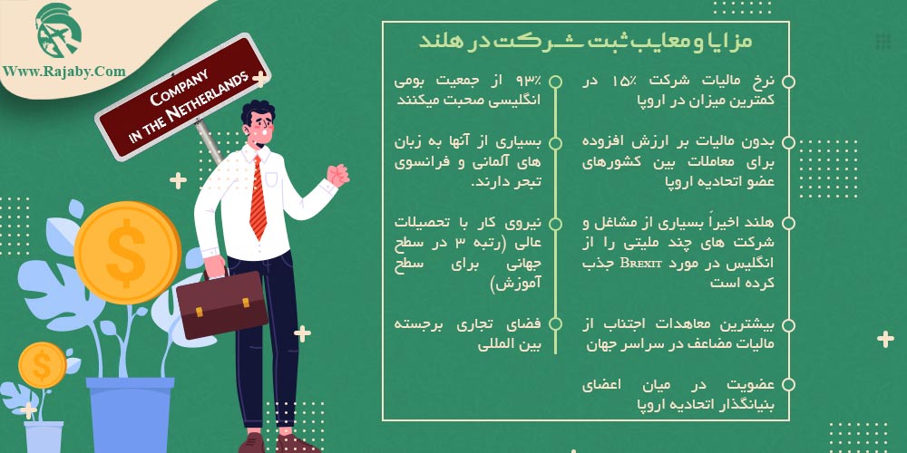 مزایا و معایب ثبت شرکت در هلند