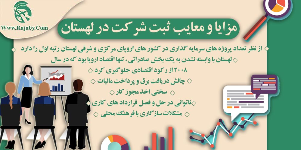 سرمایه گذاری و ثبت شرکت در لهستان مزایا و معایب ثبت شرکت در لهستان