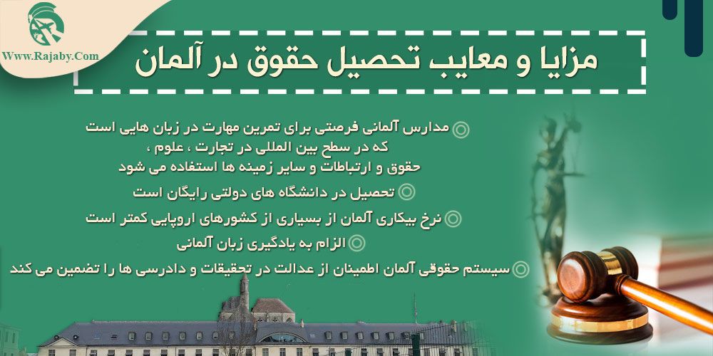 تحصیل رشته حقوق در آلمان مزایا و معایب تحصیل حقوق در آلمان