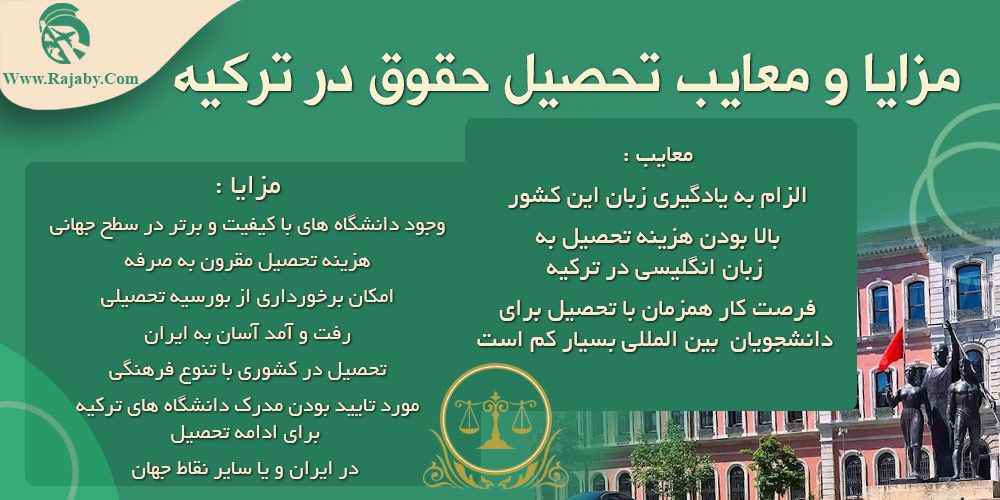 تحصیل رشته حقوق در ترکیه مزایا و معایب تحصیل حقوق در ترکیه