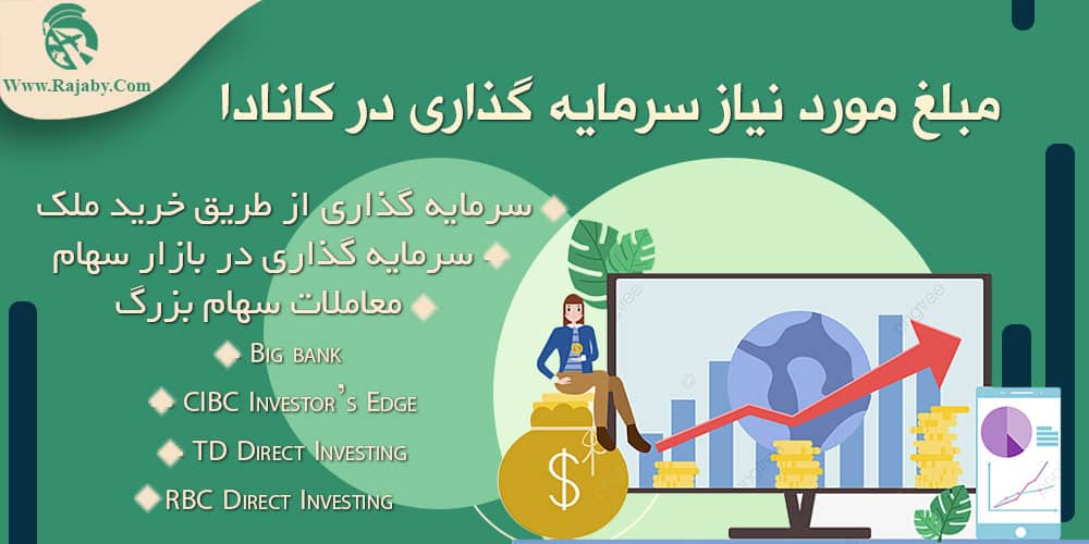 مبلغ مورد نیاز سرمایه گذاری در کانادا