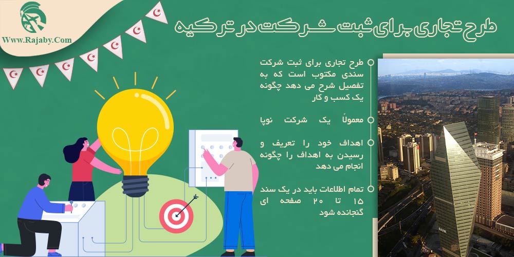 سرمایه گذاری و ثبت شرکت در ترکیه طرح تجاری برای ثبت شرکت در ترکیه