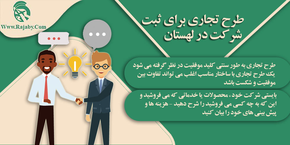 سرمایه گذاری و ثبت شرکت در لهستان طرح تجاری برای ثبت شرکت در لهستان