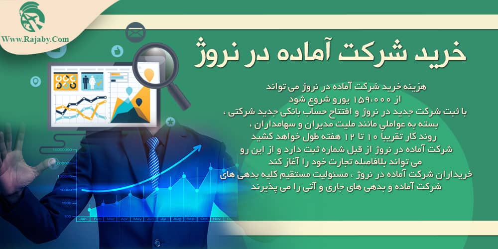 سرمایه گذاری و ثبت شرکت در نروژ خرید شرکت آماده در نروژ