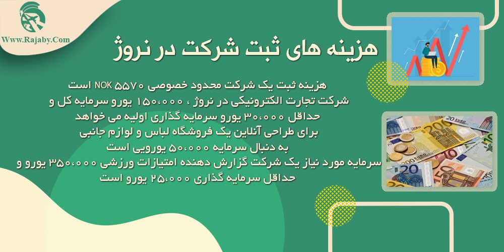 سرمایه گذاری و ثبت شرکت در نروژ هزینه های ثبت شرکت در نروژ