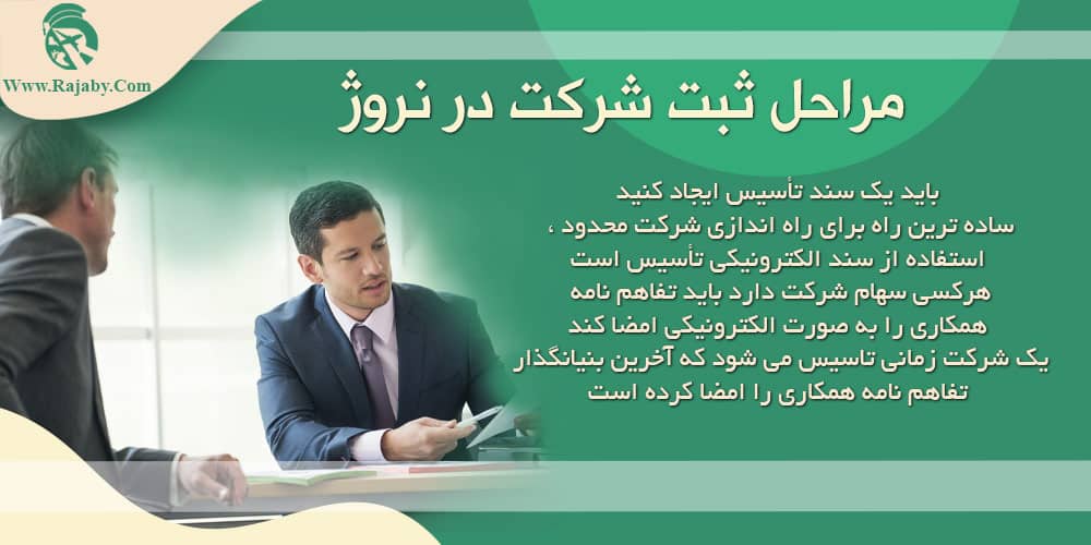 سرمایه گذاری و ثبت شرکت در نروژ مراحل ثبت شرکت در نروژ