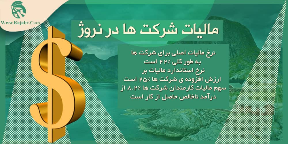 سرمایه گذاری و ثبت شرکت در نروژ مالیات شرکت ها در نروژ