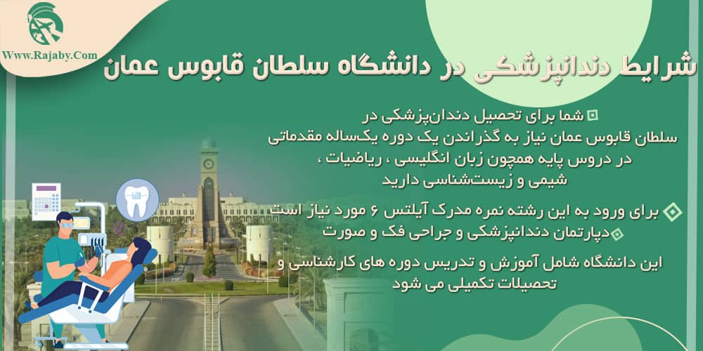 دانشگاه پزشکی سلطان قابوس عمان شرایط دندانپزشکی در دانشگاه سلطان قابوس عمان