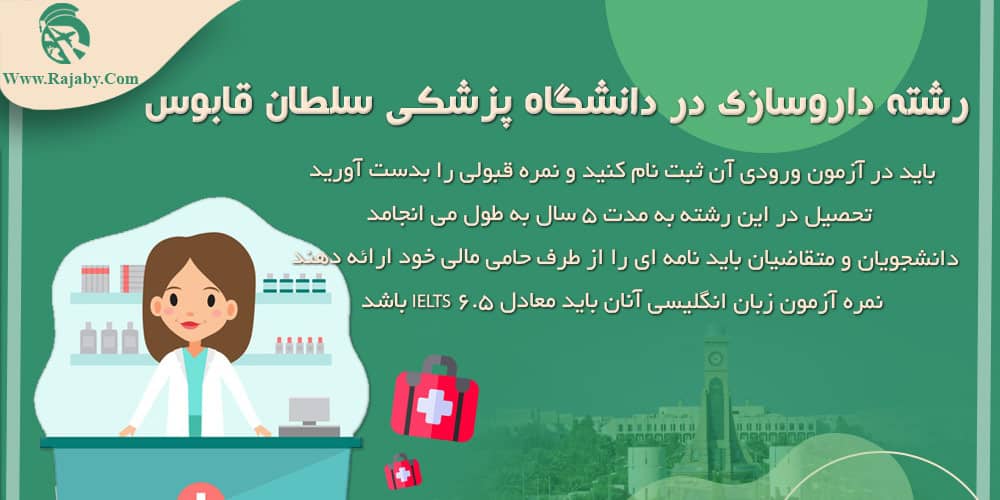 دانشگاه پزشکی سلطان قابوس عمان رشته داروسازی در دانشگاه پزشکی سلطان قابوس